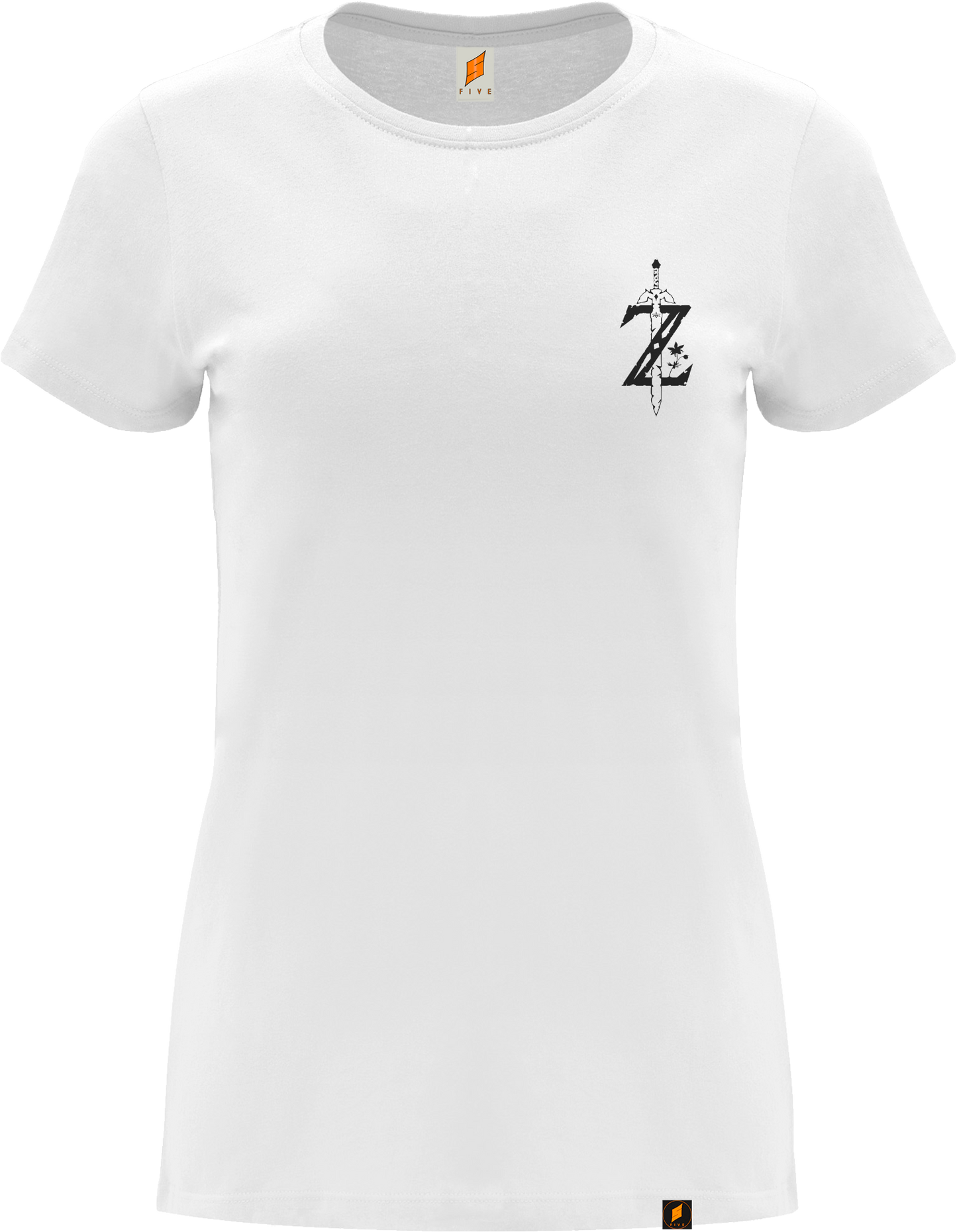 Z