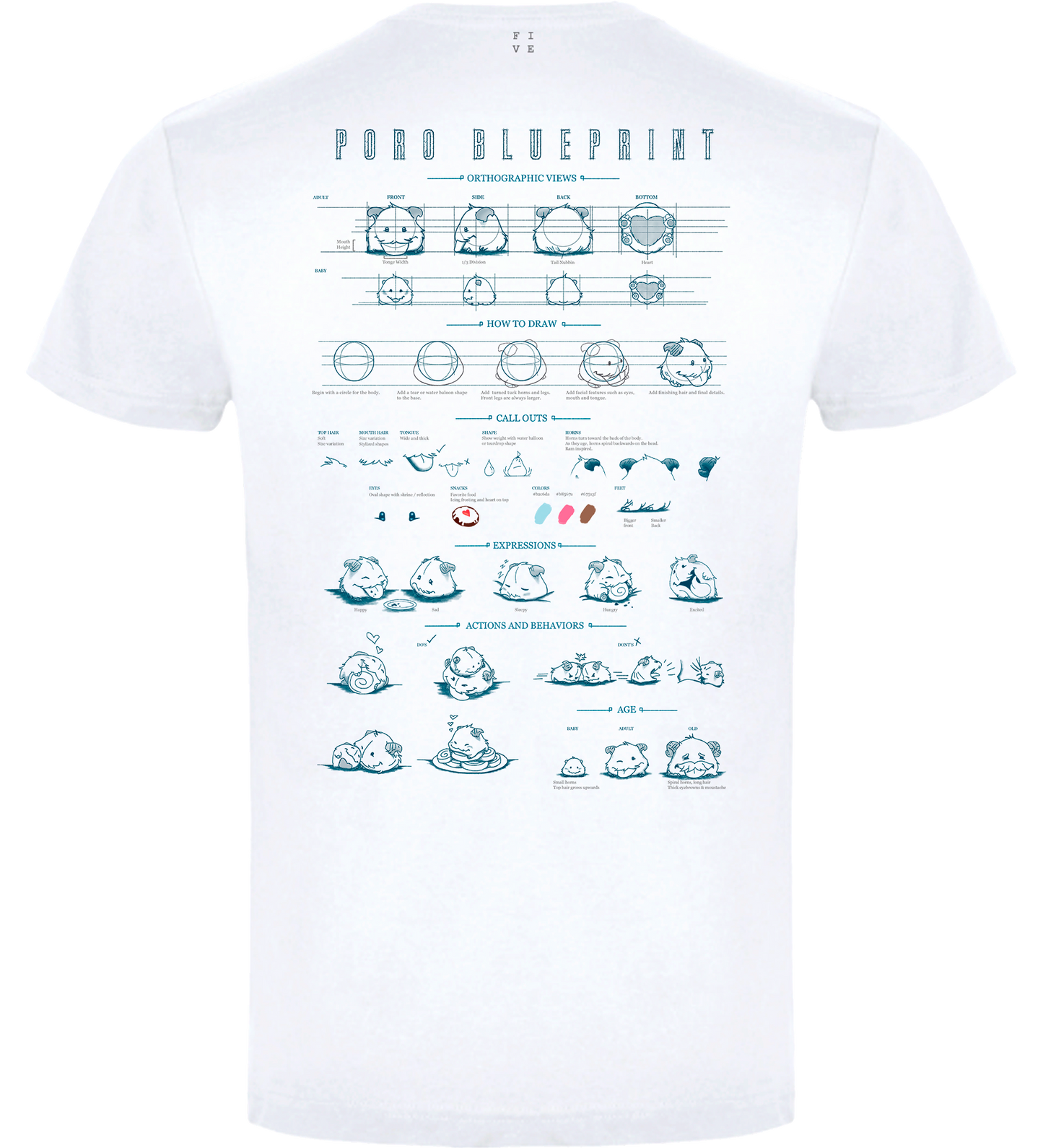 Poro