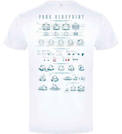 Poro